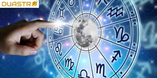 Significance of Graha Yogas in Hindu Astrology